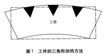 鋼結(jié)構(gòu)設(shè)計(jì)